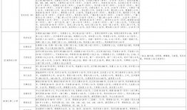 合阳小三爆料视频大全最新,揭秘背后惊人真相